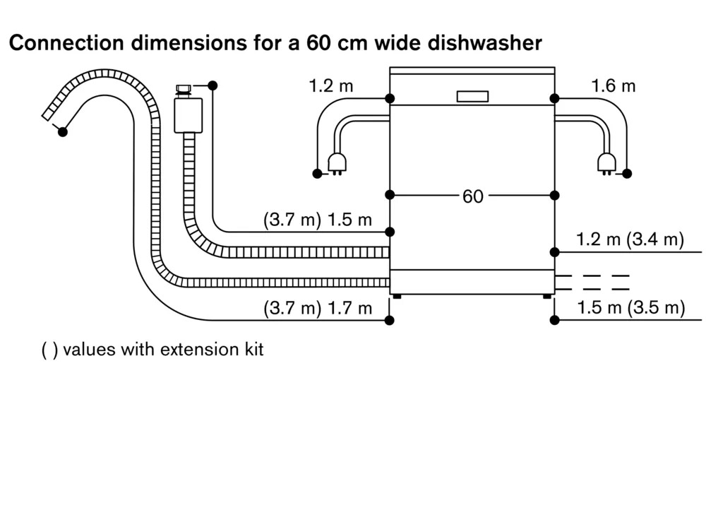 Gaggenau 200 series fully-integrated dishwasher