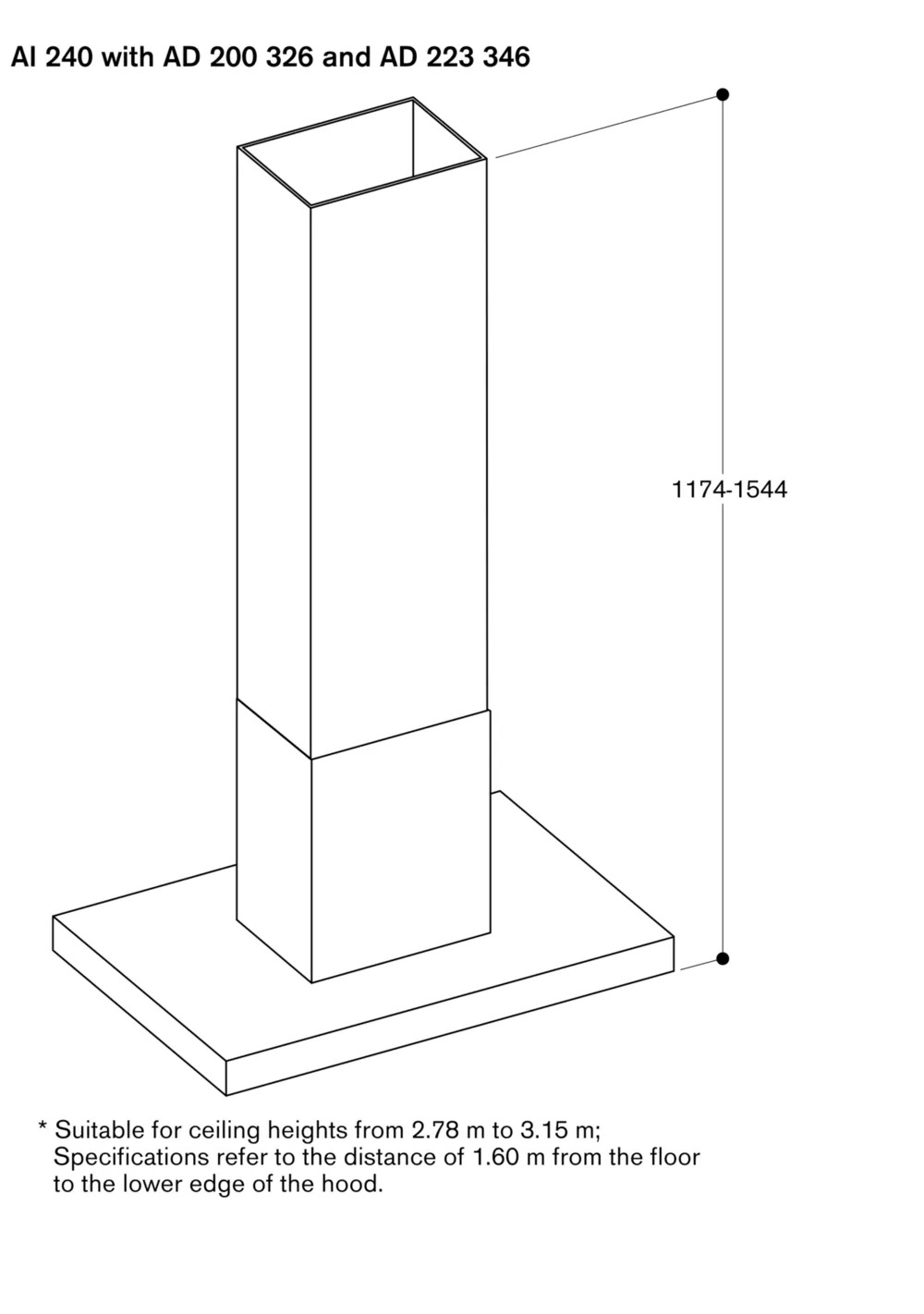 Gaggenau 200 series island cooker hood
