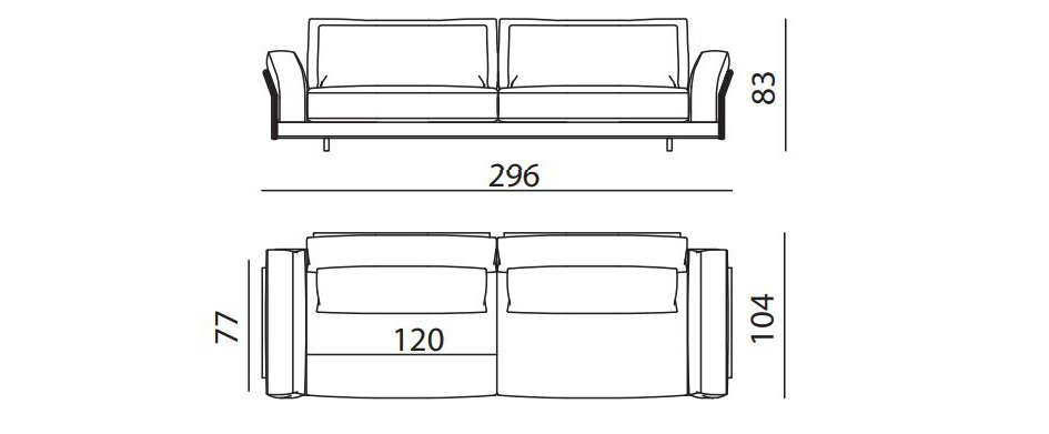 Anthem sofa